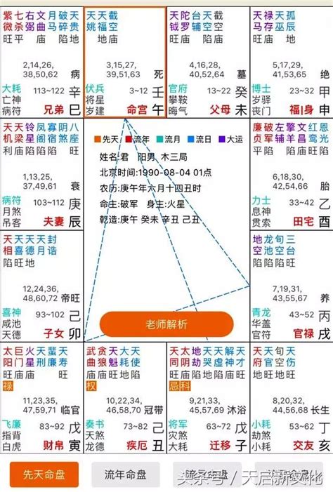 命盤查詢|紫微斗數排盤程式